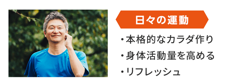 日々の運動