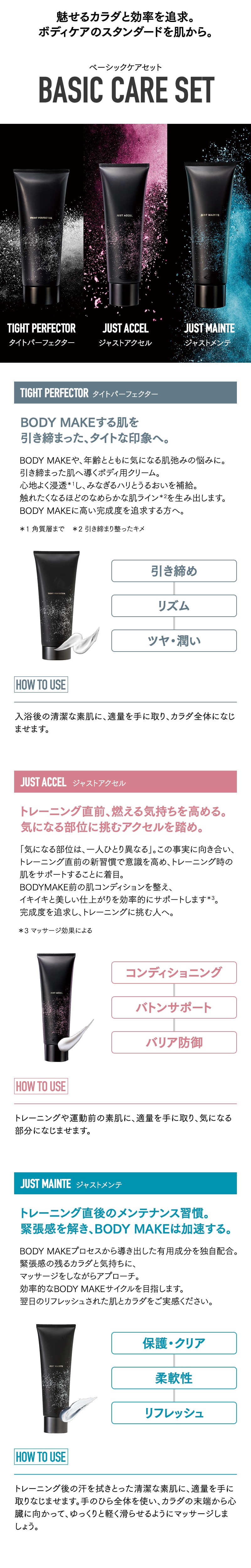 BASIC SET