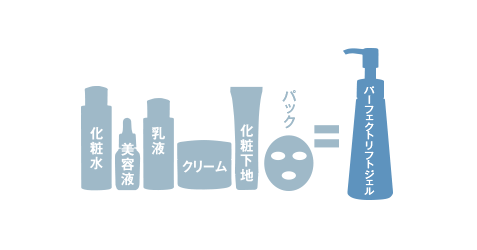シリーズ最多※の1本6役!忙しい朝もコレだけ!