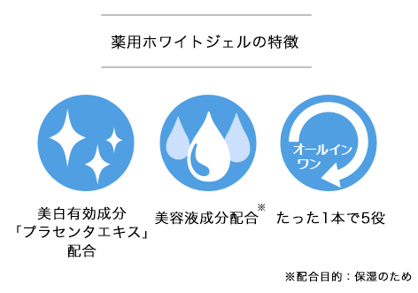 透明感・ハリ・潤いを体感。薬用ホワイトジェルの実力とは