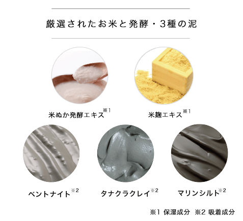 お米の力で肌をほぐし※、もっと汚れごっそり吸着