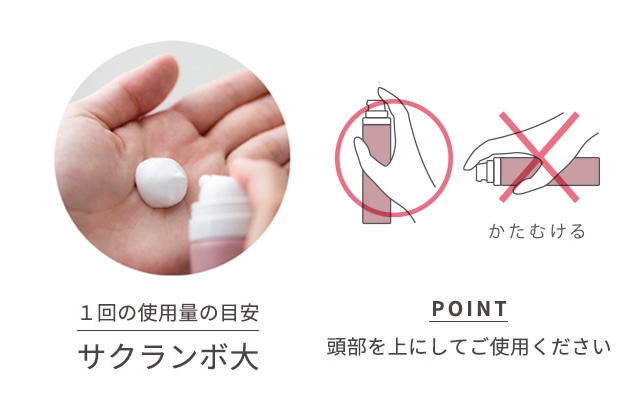 ご使用方法