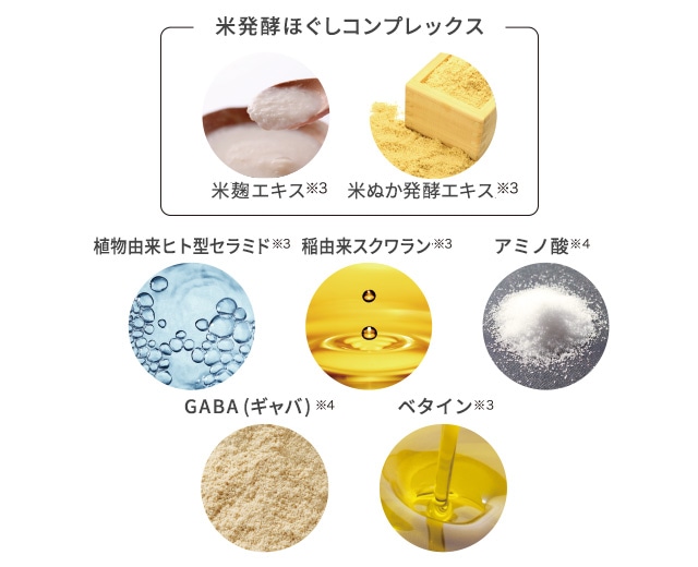 ほぐす※1+保湿サポート+導入ケア