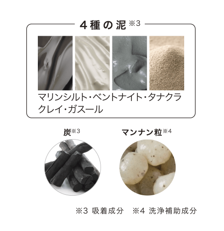 毛穴汚れとザラつきをごっそり落とす