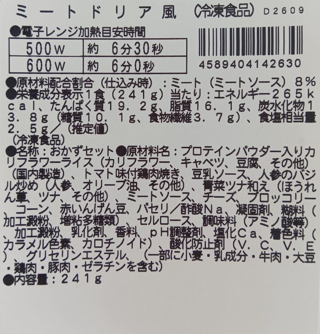 成分表
