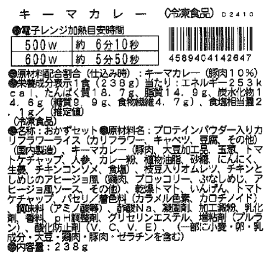 成分表