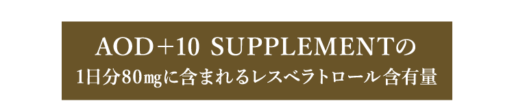 AOD+10 SUPPLEMENTの1日分80mgに含まれるレスベラトロール含有量