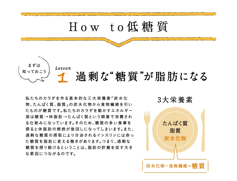howtoᓜߏȓbɂȂ