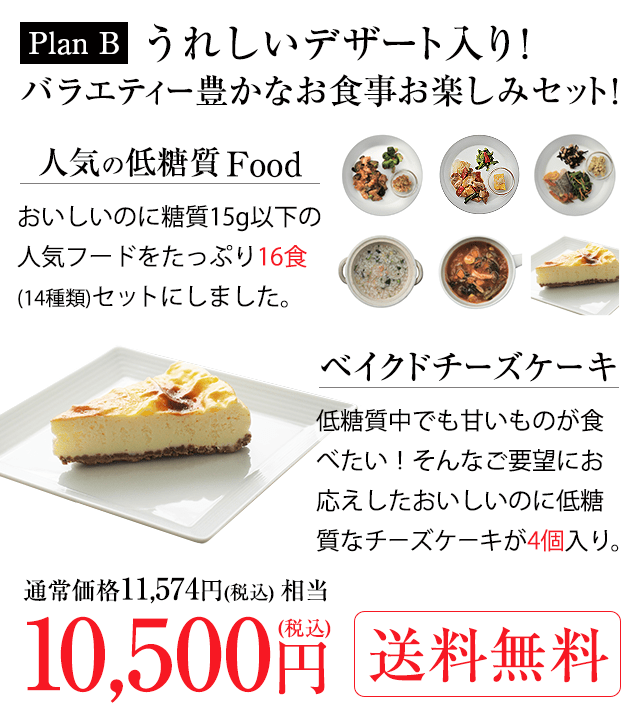 圧倒的な結果が出る ライザップの低糖質食を自宅で体験